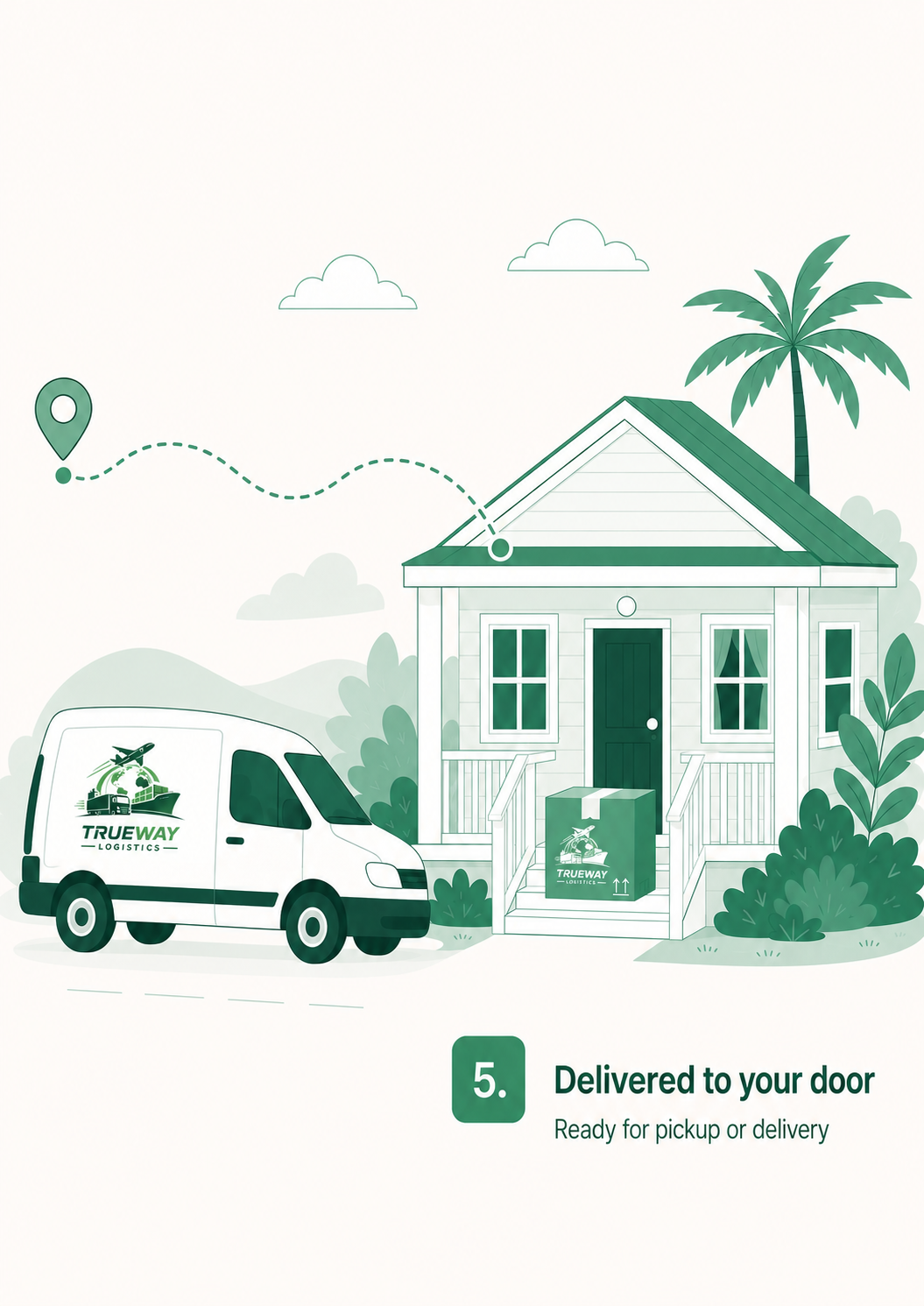 Step 5: Your order is ready for pickup or delivery to your door